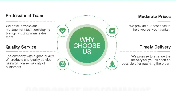 High Speed Centrifugal Blower