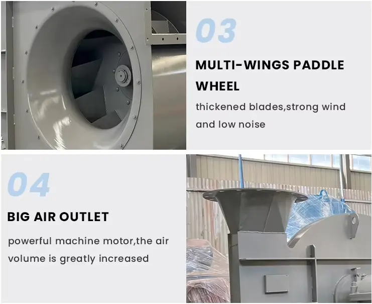 Type D Centrifugal Ventilator Fan